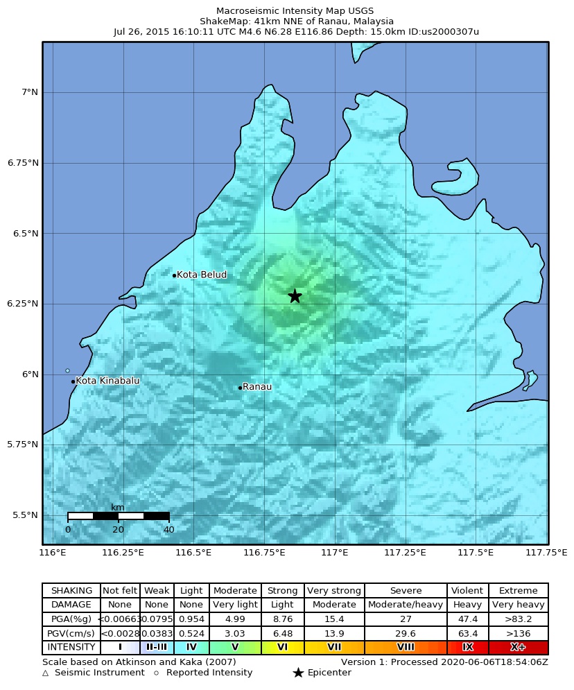 USGS ShakeMap: estimated shaking intensity around the epicenter