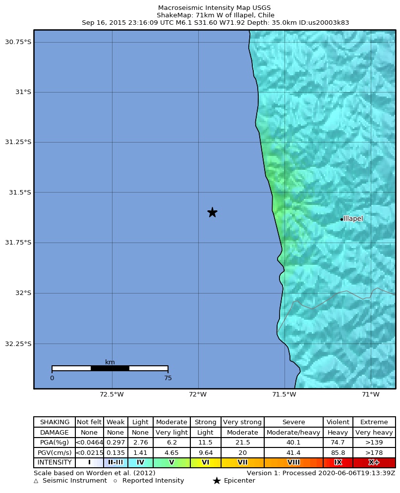 USGS ShakeMap: estimated shaking intensity around the epicenter