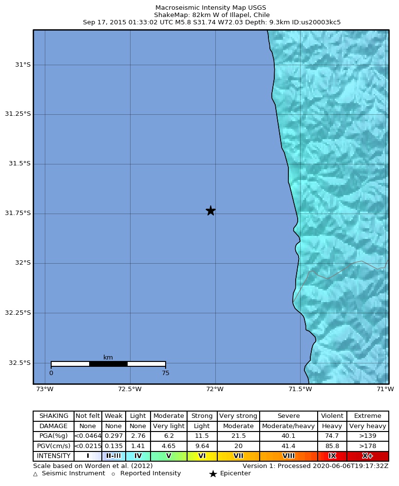 USGS ShakeMap: estimated shaking intensity around the epicenter