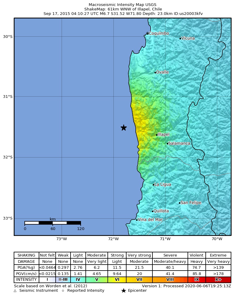 USGS ShakeMap: estimated shaking intensity around the epicenter