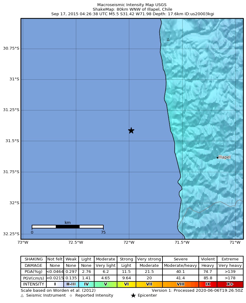 USGS ShakeMap: estimated shaking intensity around the epicenter