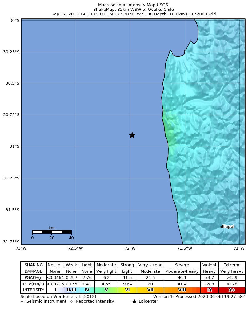 USGS ShakeMap: estimated shaking intensity around the epicenter