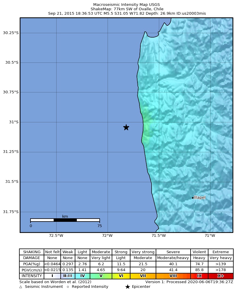 USGS ShakeMap: estimated shaking intensity around the epicenter