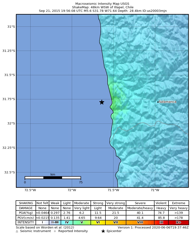 USGS ShakeMap: estimated shaking intensity around the epicenter