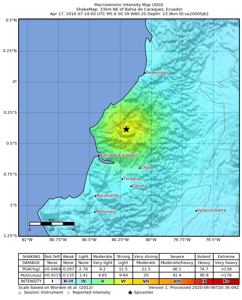 USGS ShakeMap: estimated shaking intensity around the epicenter