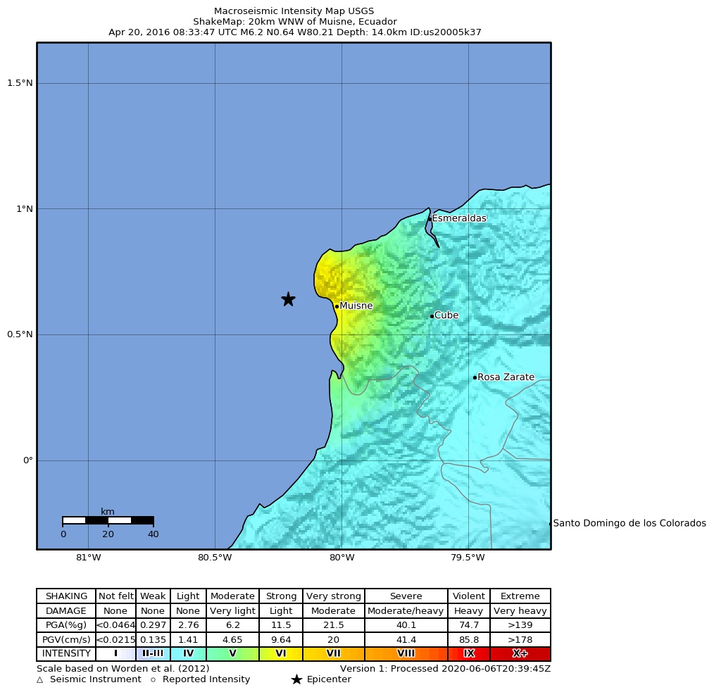 USGS ShakeMap: estimated shaking intensity around the epicenter