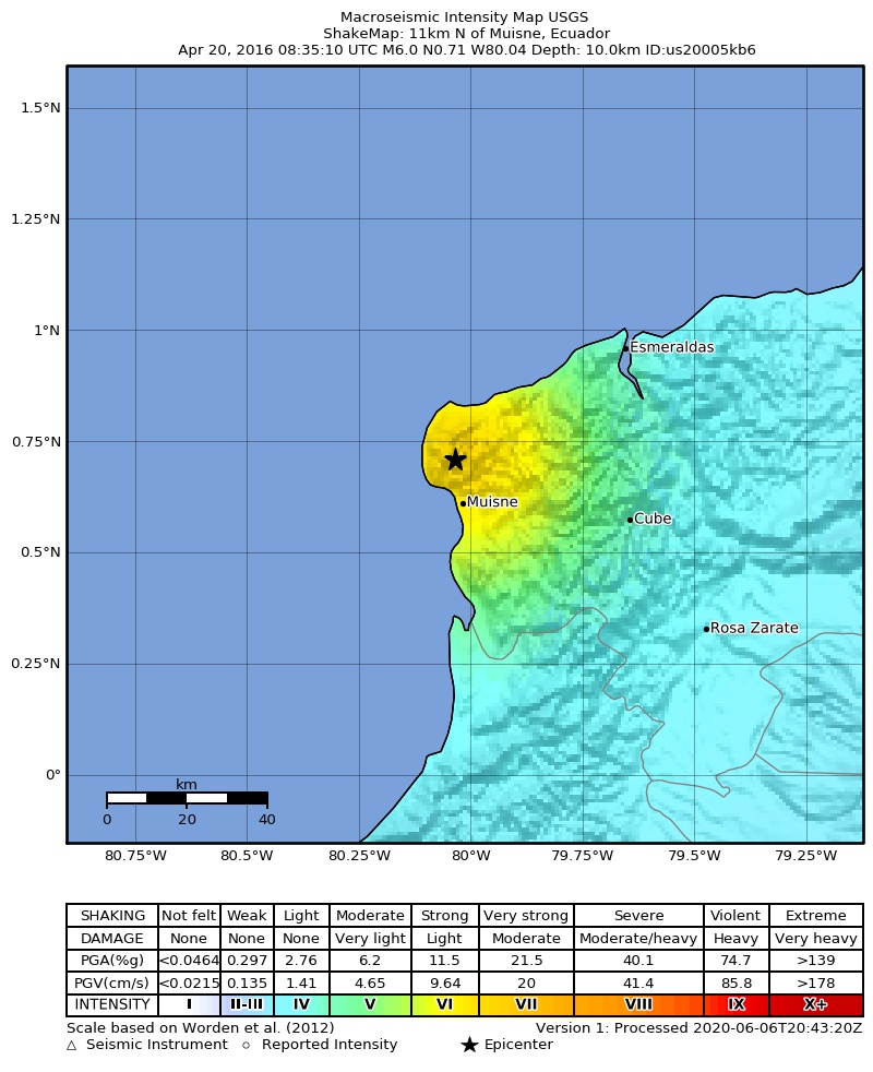 USGS ShakeMap: estimated shaking intensity around the epicenter