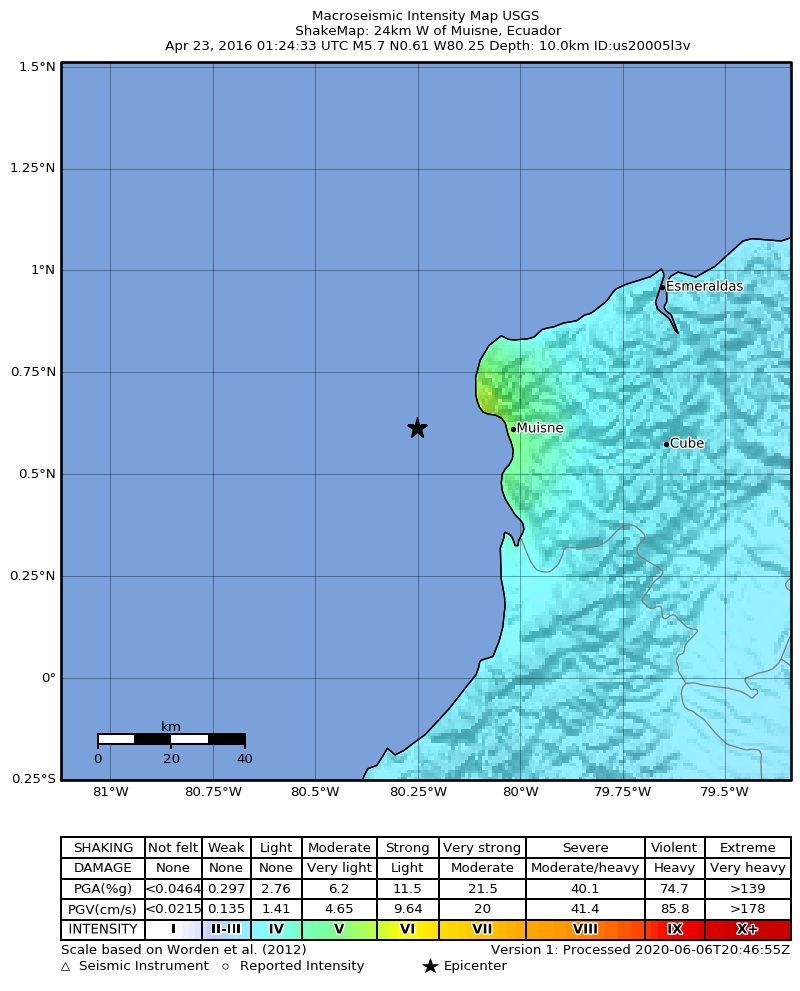 USGS ShakeMap: estimated shaking intensity around the epicenter