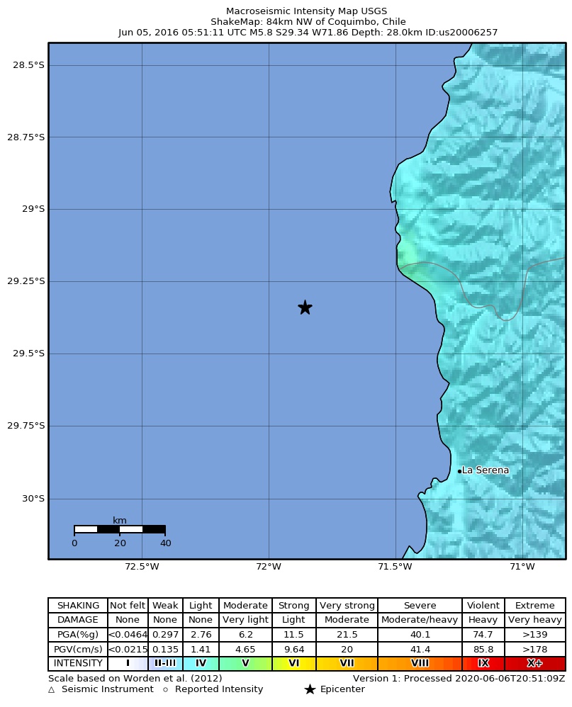 USGS ShakeMap: estimated shaking intensity around the epicenter