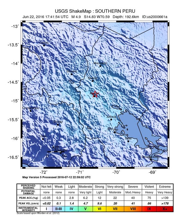 USGS ShakeMap: estimated shaking intensity around the epicenter