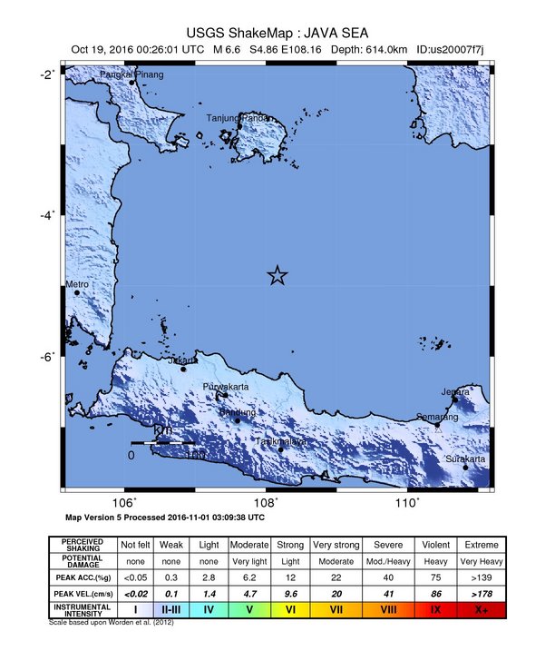 USGS ShakeMap: estimated shaking intensity around the epicenter