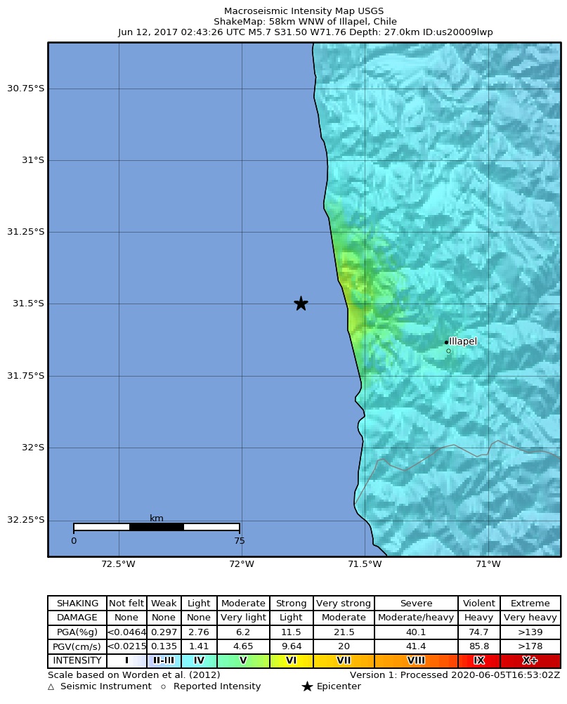 USGS ShakeMap: estimated shaking intensity around the epicenter