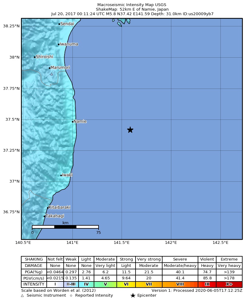 USGS ShakeMap: estimated shaking intensity around the epicenter