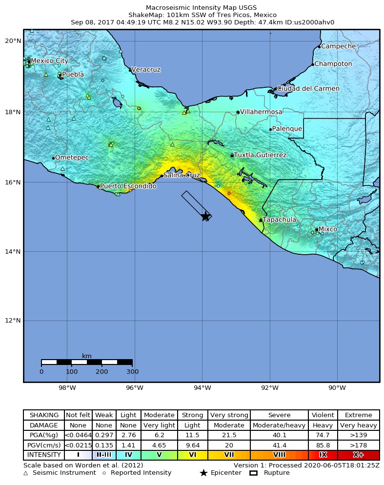 USGS ShakeMap: estimated shaking intensity around the epicenter