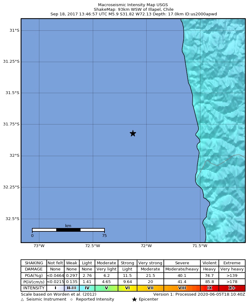 USGS ShakeMap: estimated shaking intensity around the epicenter