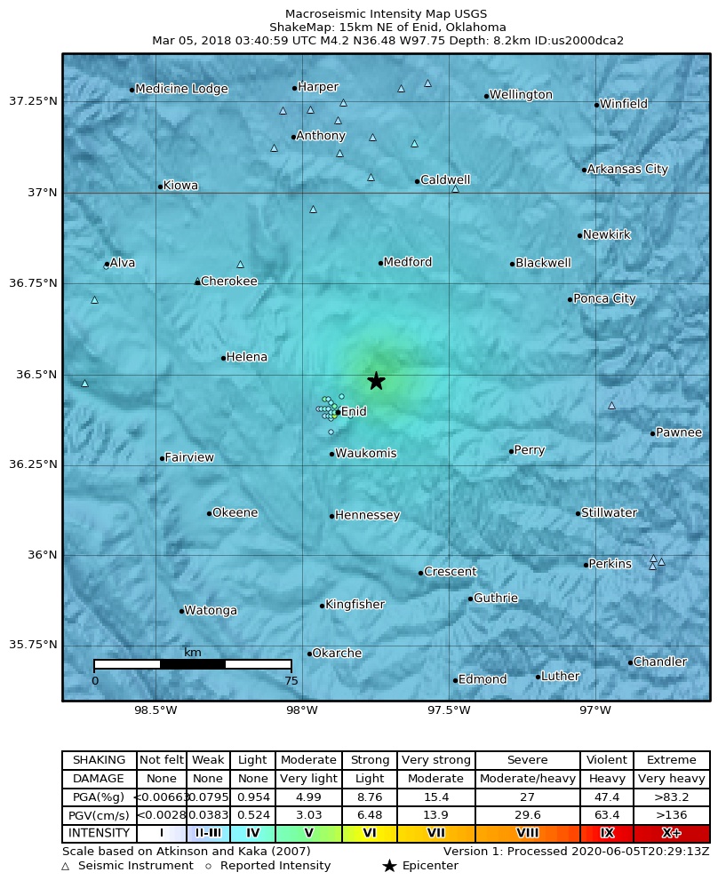 USGS ShakeMap: estimated shaking intensity around the epicenter