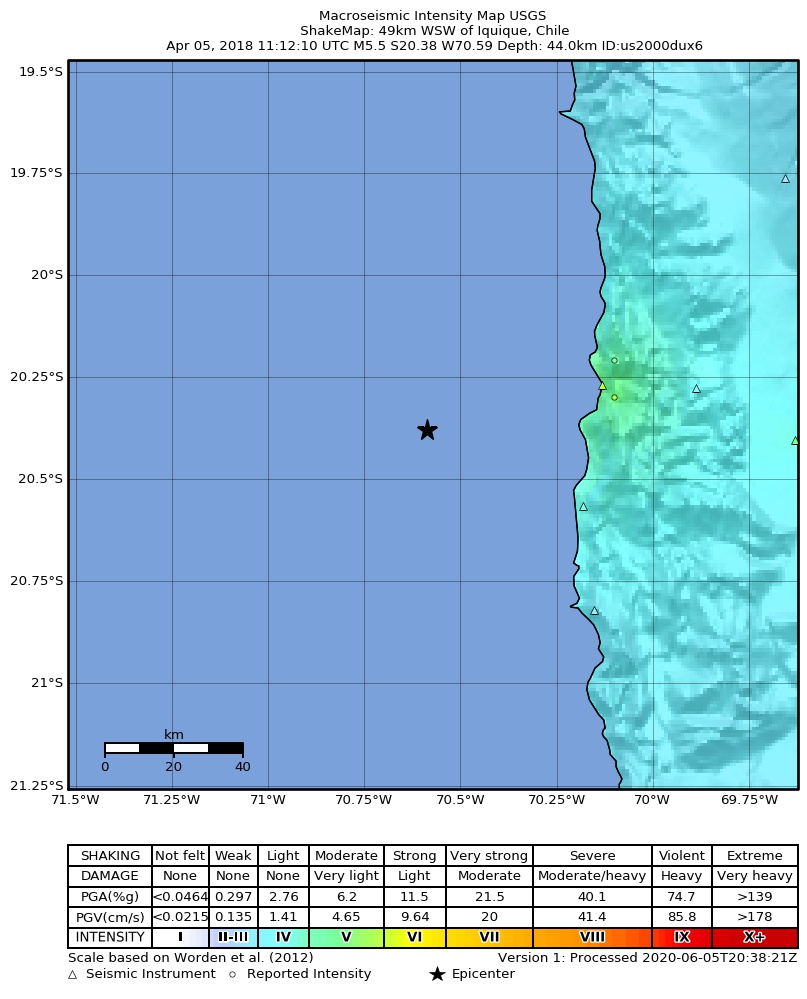 USGS ShakeMap: estimated shaking intensity around the epicenter