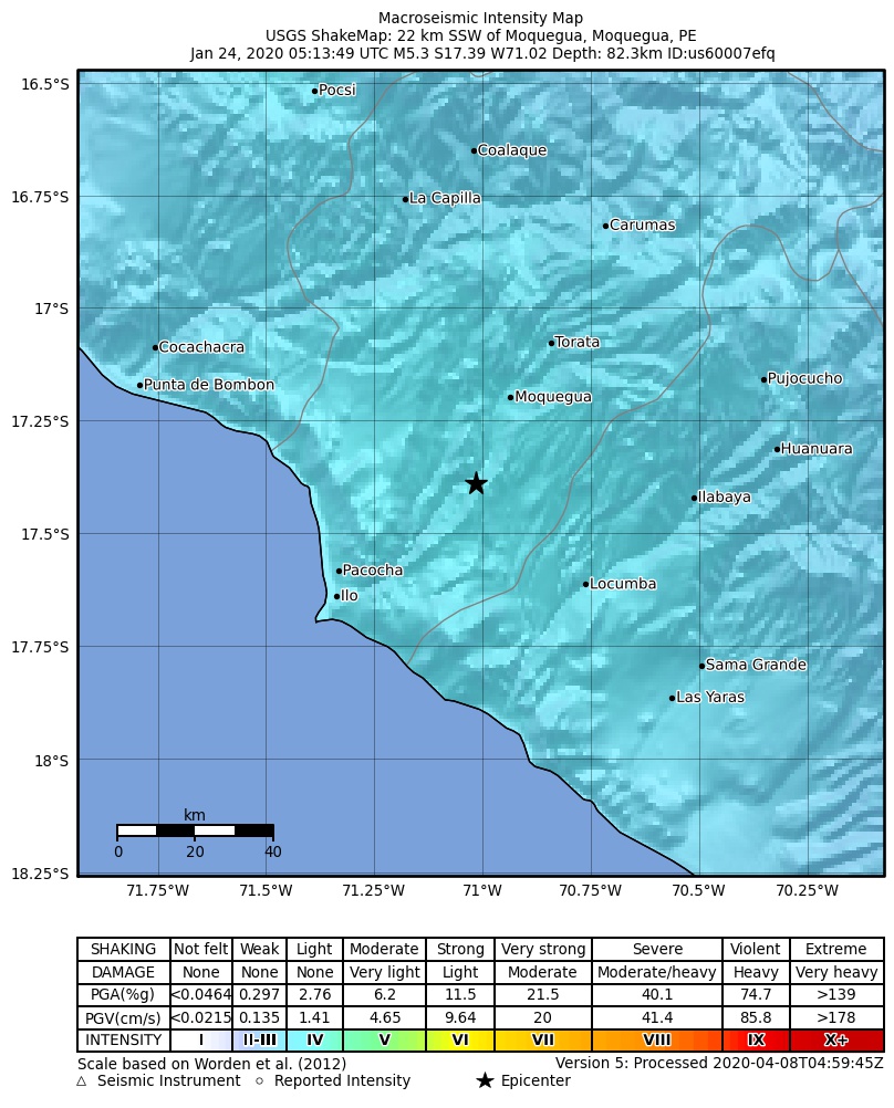 USGS ShakeMap: estimated shaking intensity around the epicenter