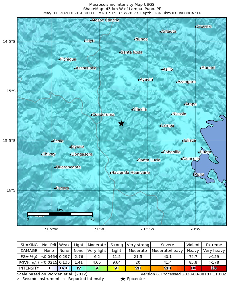 USGS ShakeMap intensity contours for the M6.1 earthquake near 19 km SW of Vilavila, Peru