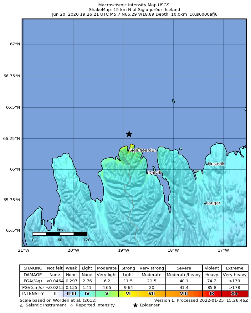 USGS ShakeMap intensity contours for the M5.7 earthquake near 15 km N of Siglufjörður, Iceland