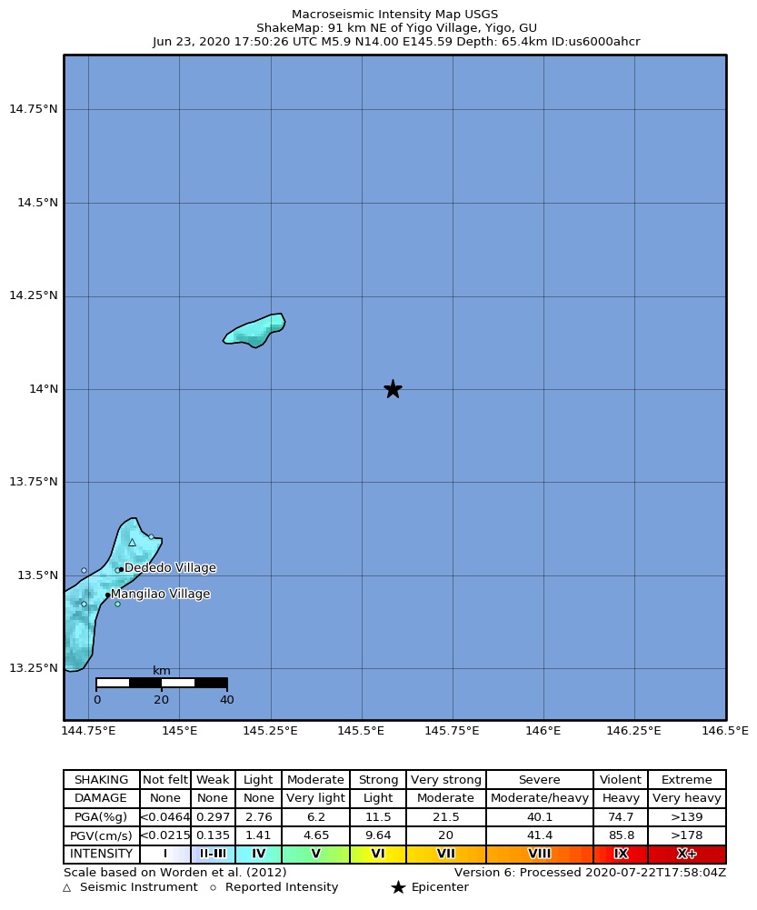 USGS ShakeMap intensity contours for the M5.9 earthquake near 91 km NE of Yigo Village, Guam