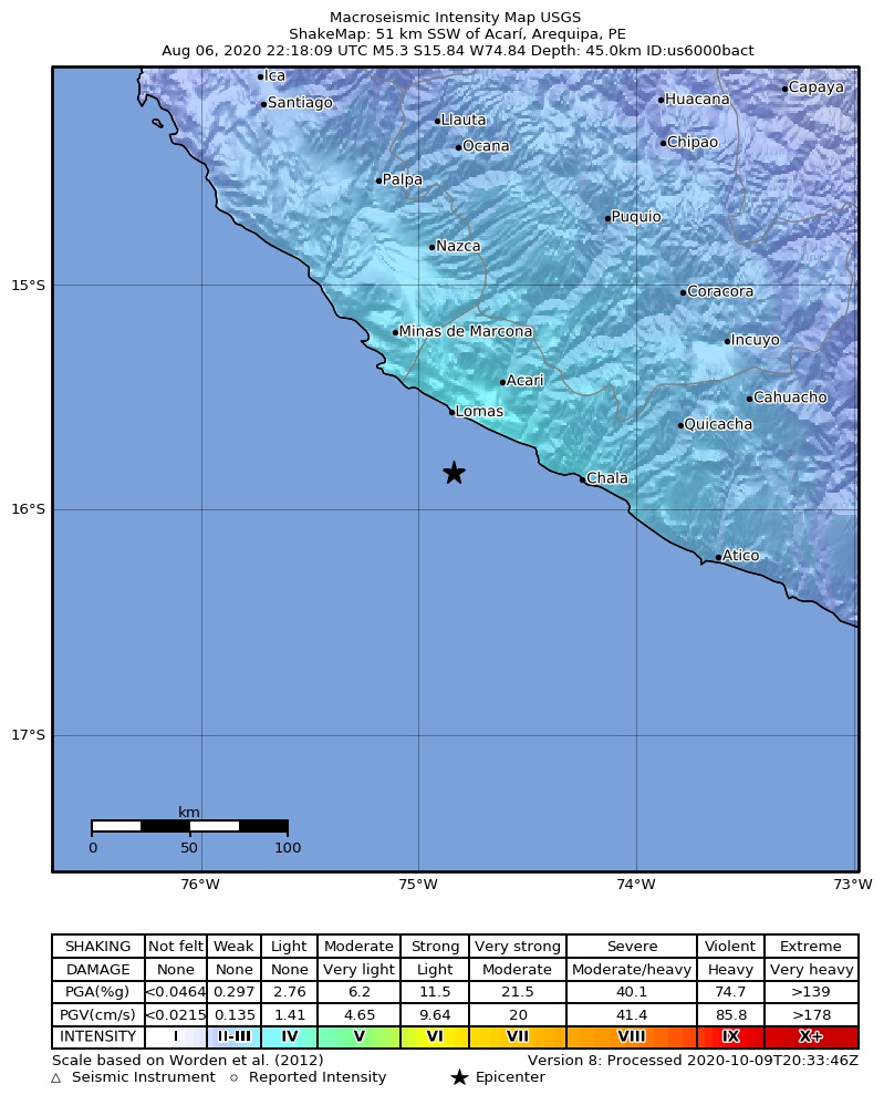 USGS ShakeMap intensity contours for the M5.3 earthquake near 50 km W of Atiquipa, Peru