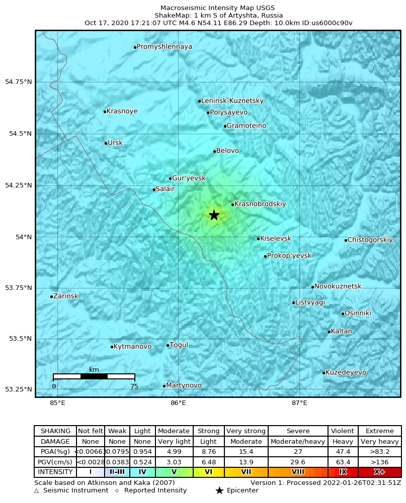 USGS ShakeMap intensity contours for the M4.6 earthquake near 1 km S of Artyshta, Russia
