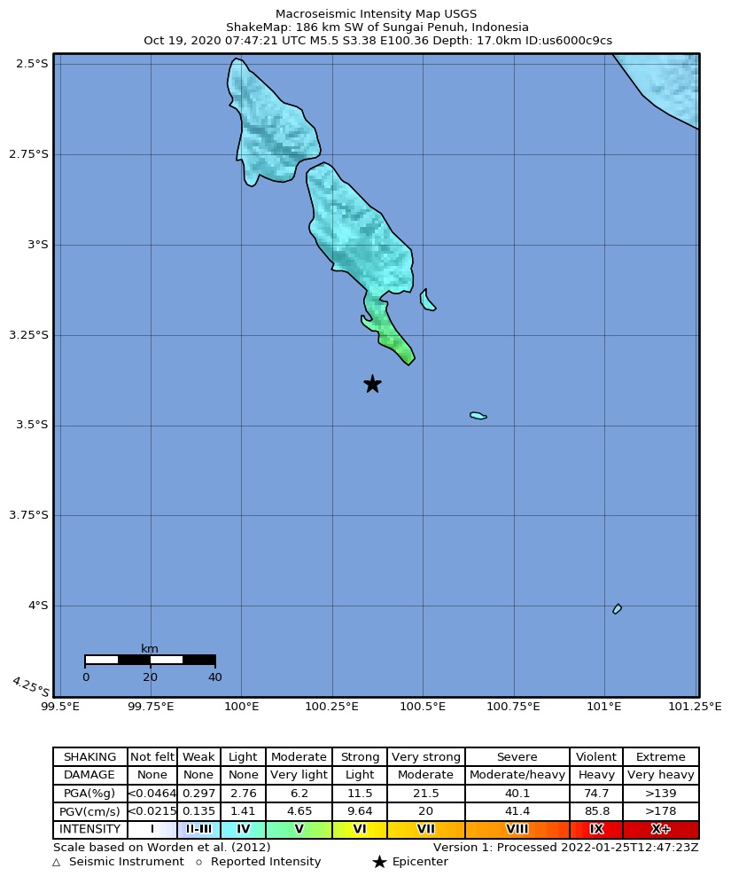 USGS ShakeMap intensity contours for the M5.5 earthquake near 186 km SW of Sungai Penuh, Indonesia