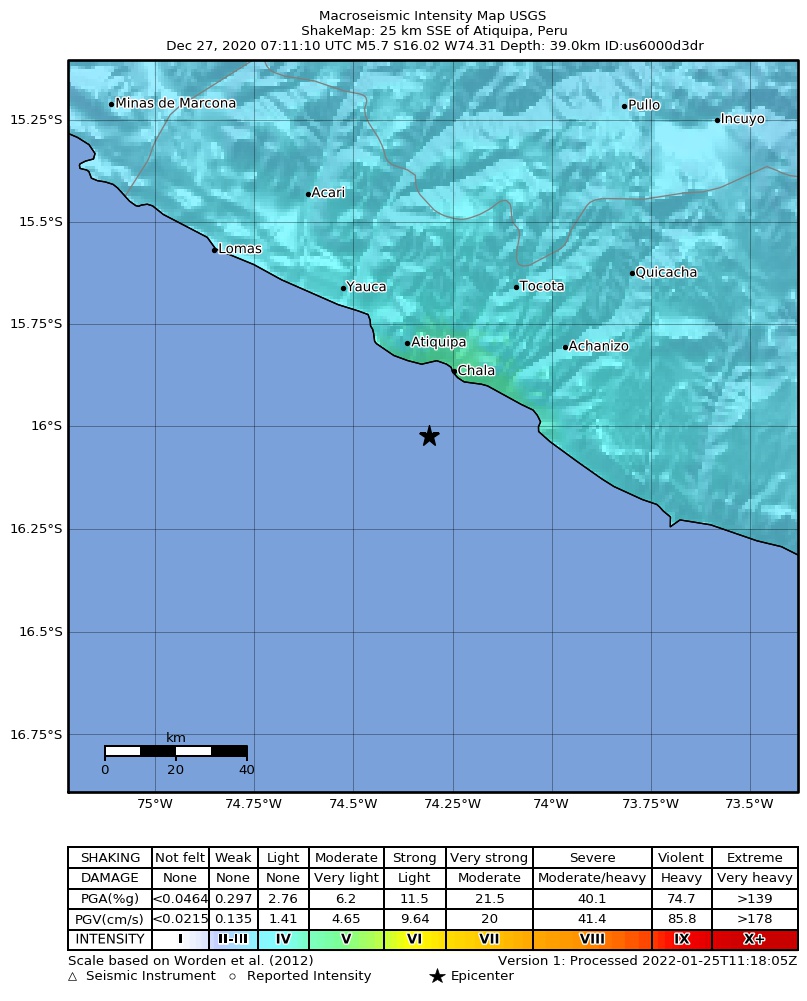 USGS ShakeMap intensity contours for the M5.7 earthquake near 25 km SSE of Atiquipa, Peru