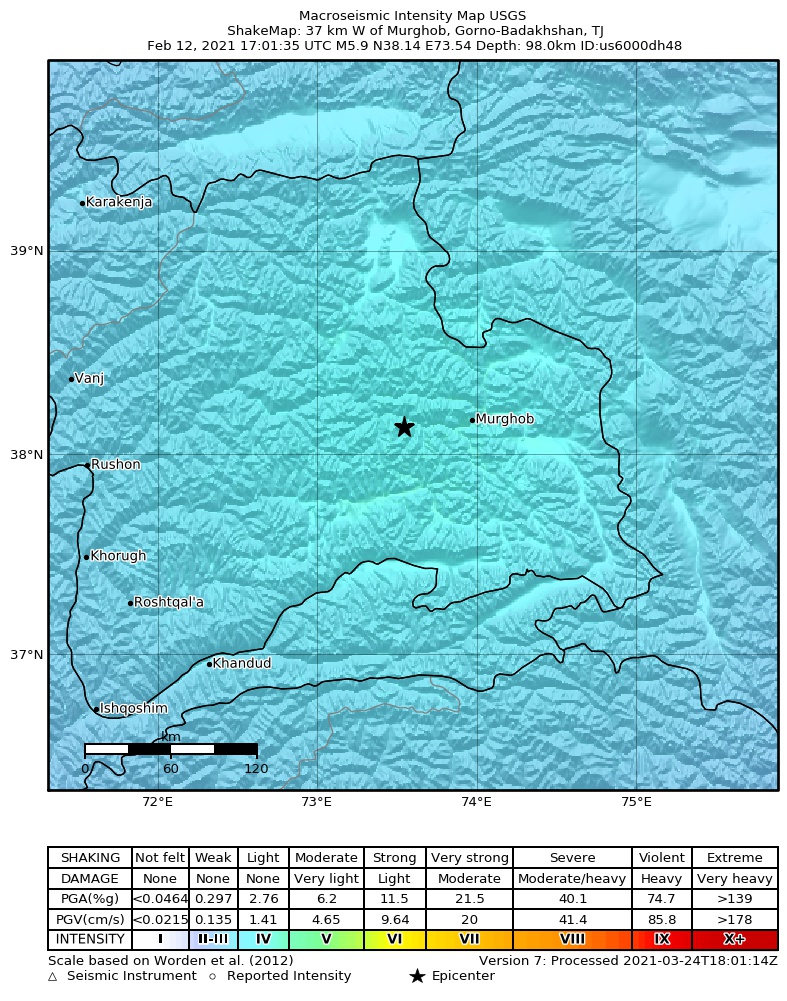 USGS ShakeMap intensity contours for the M5.9 earthquake near Tajikistan-Xinjiang border region