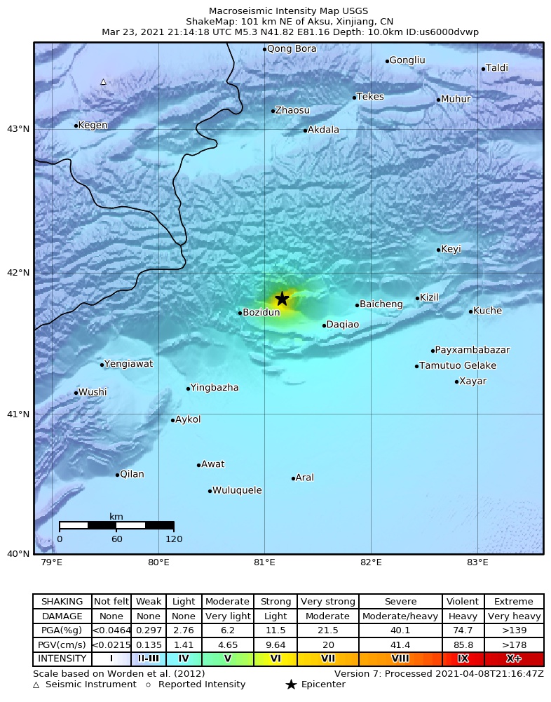 USGS ShakeMap intensity contours for the M5.3 earthquake near 101 km NE of Aksu, China