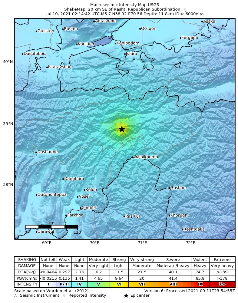 USGS ShakeMap intensity contours for the M5.7 earthquake near 20 km SE of Rasht, Tajikistan