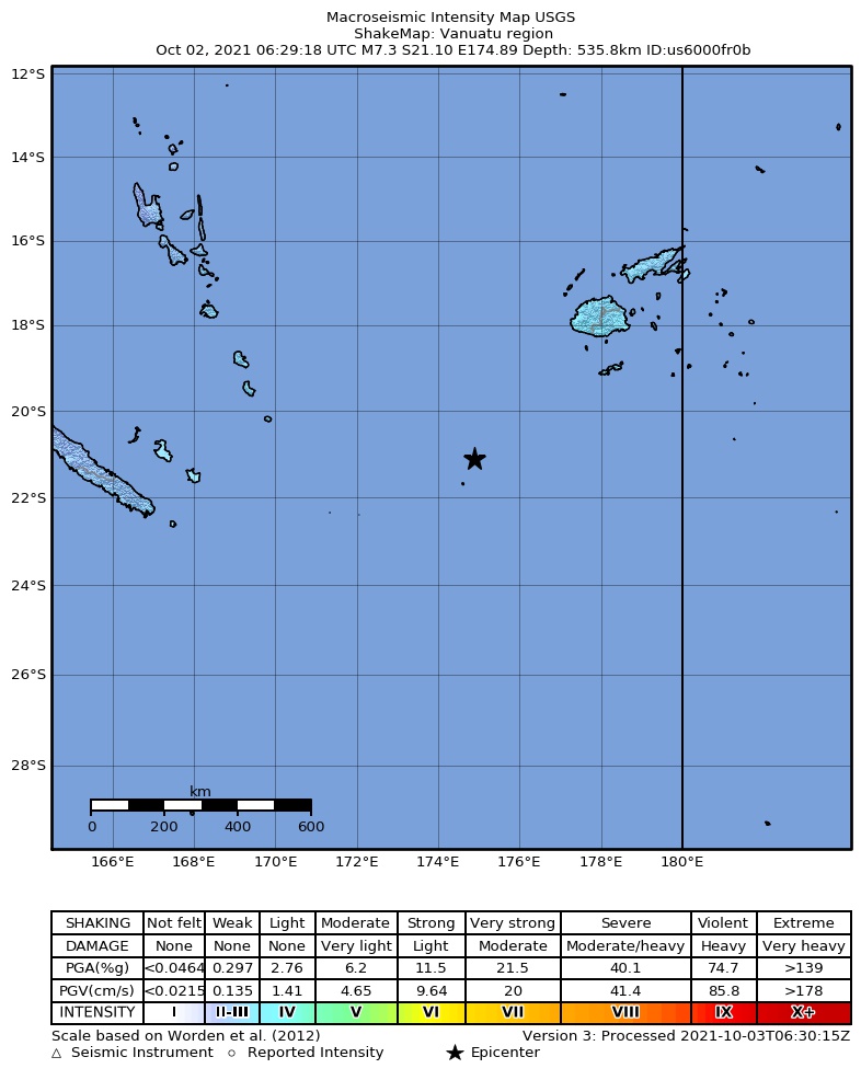 USGS ShakeMap intensity contours for the M7.3 earthquake near Vanuatu region