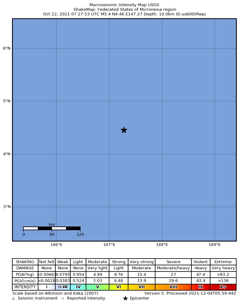 USGS ShakeMap intensity contours for the M5.4 earthquake near Federated States of Micronesia region