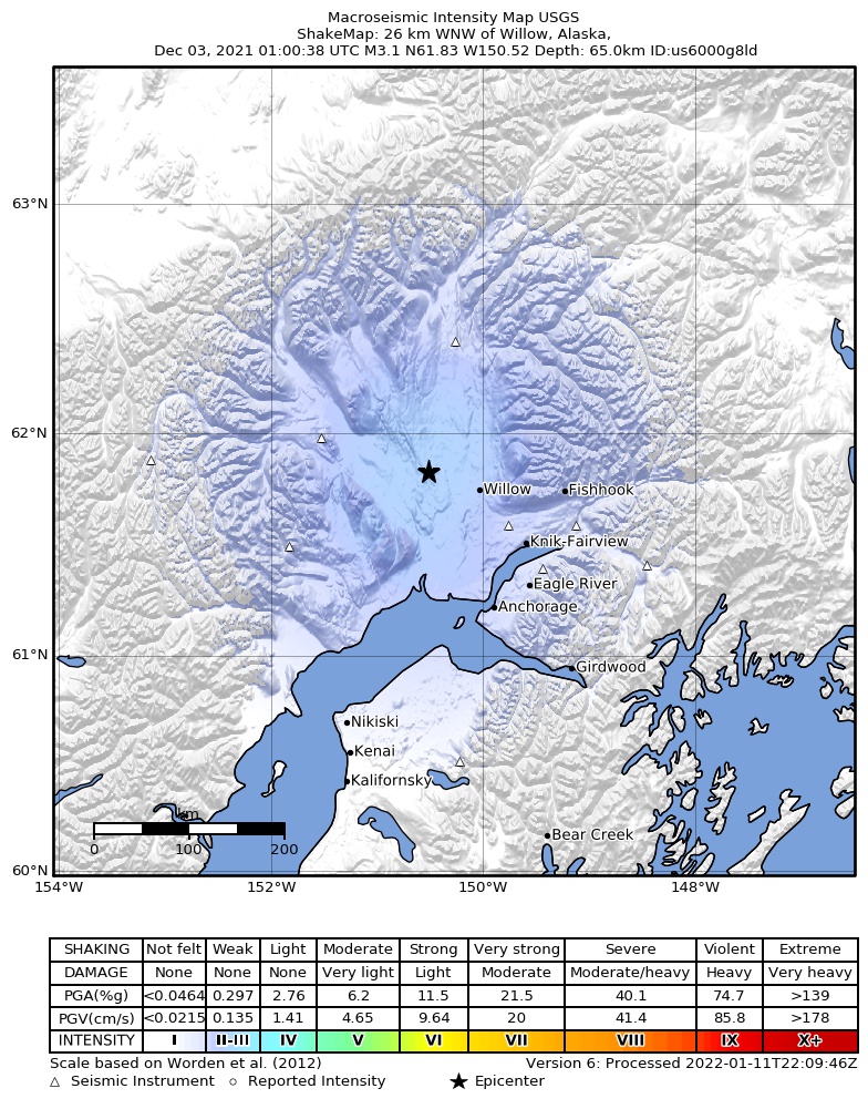 USGS ShakeMap: estimated shaking intensity around the epicenter