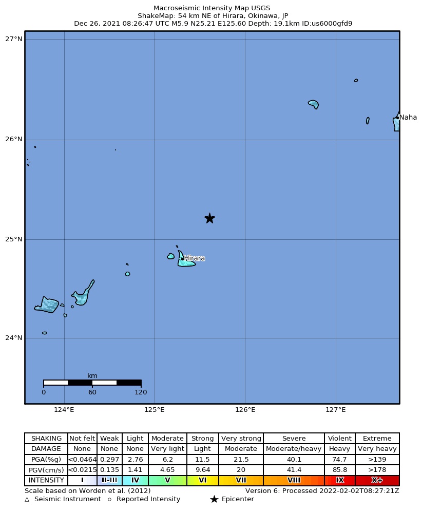 USGS ShakeMap intensity contours for the M5.9 earthquake near southwestern Ryukyu Islands, Japan