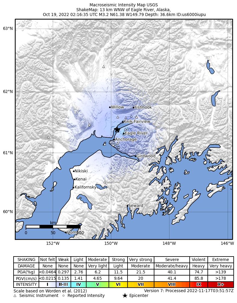 USGS ShakeMap: estimated shaking intensity around the epicenter