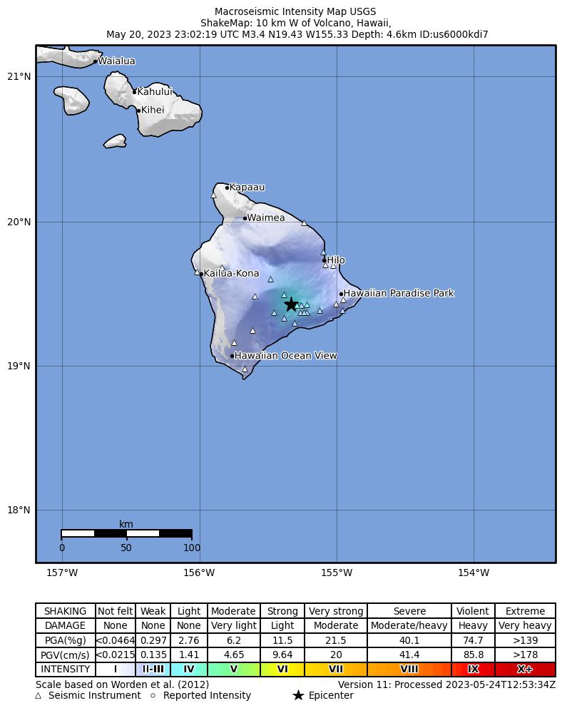 USGS ShakeMap intensity contours for the M3.1 earthquake near 8 km W of Volcano, Hawaii
