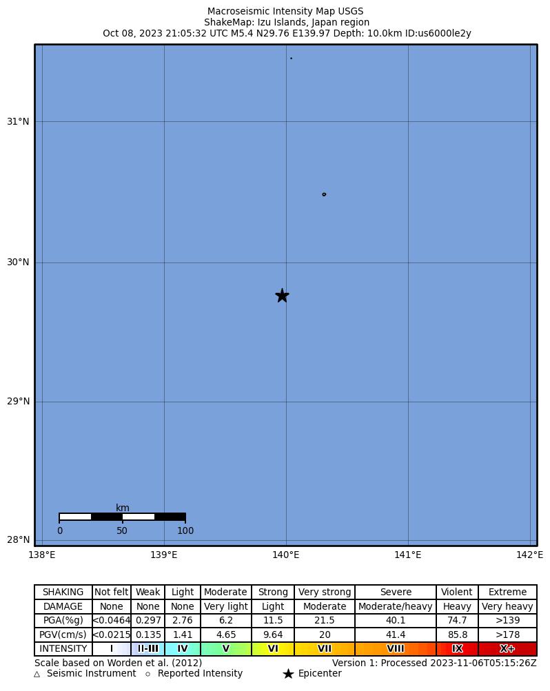 USGS ShakeMap intensity contours for the M5.4 earthquake near Izu Islands, Japan region