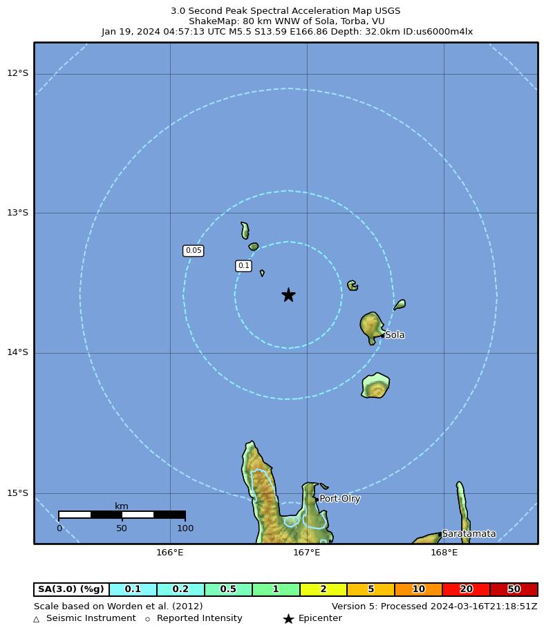 high-res MMI Coverage Coverage of high resolution MMI