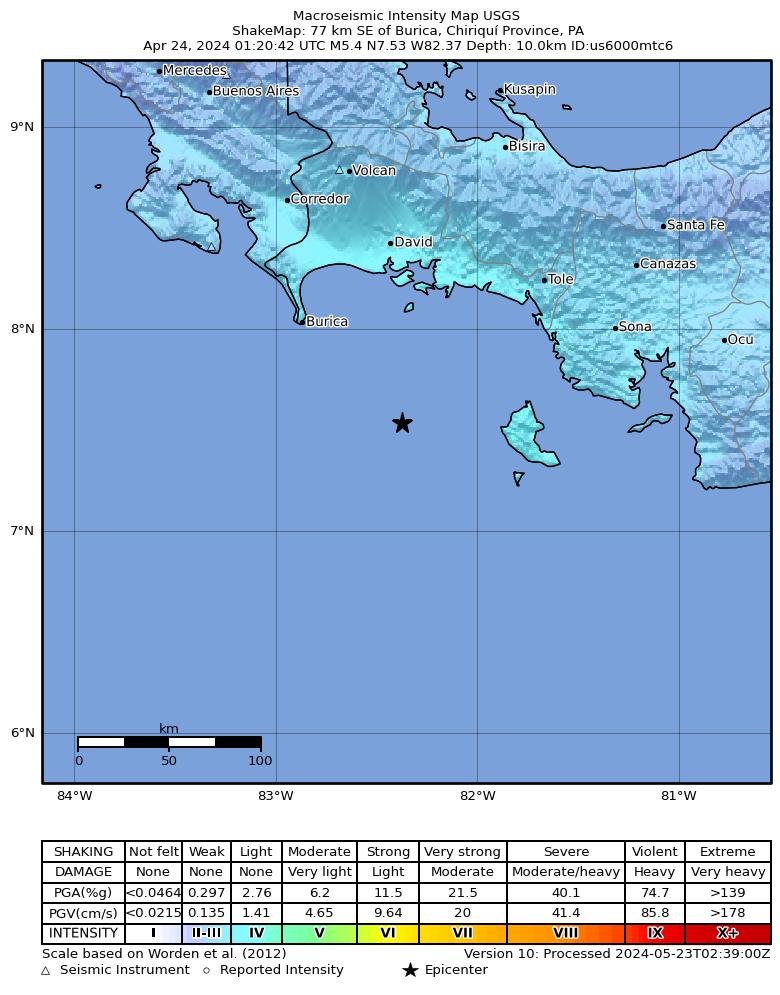 USGS ShakeMap intensity contours for the M5.4 earthquake near 77 km SSW of Boca Chica, Panama