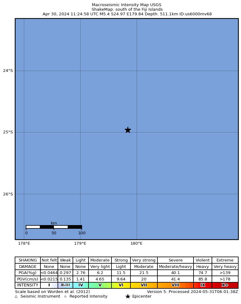 Download Intensity Image