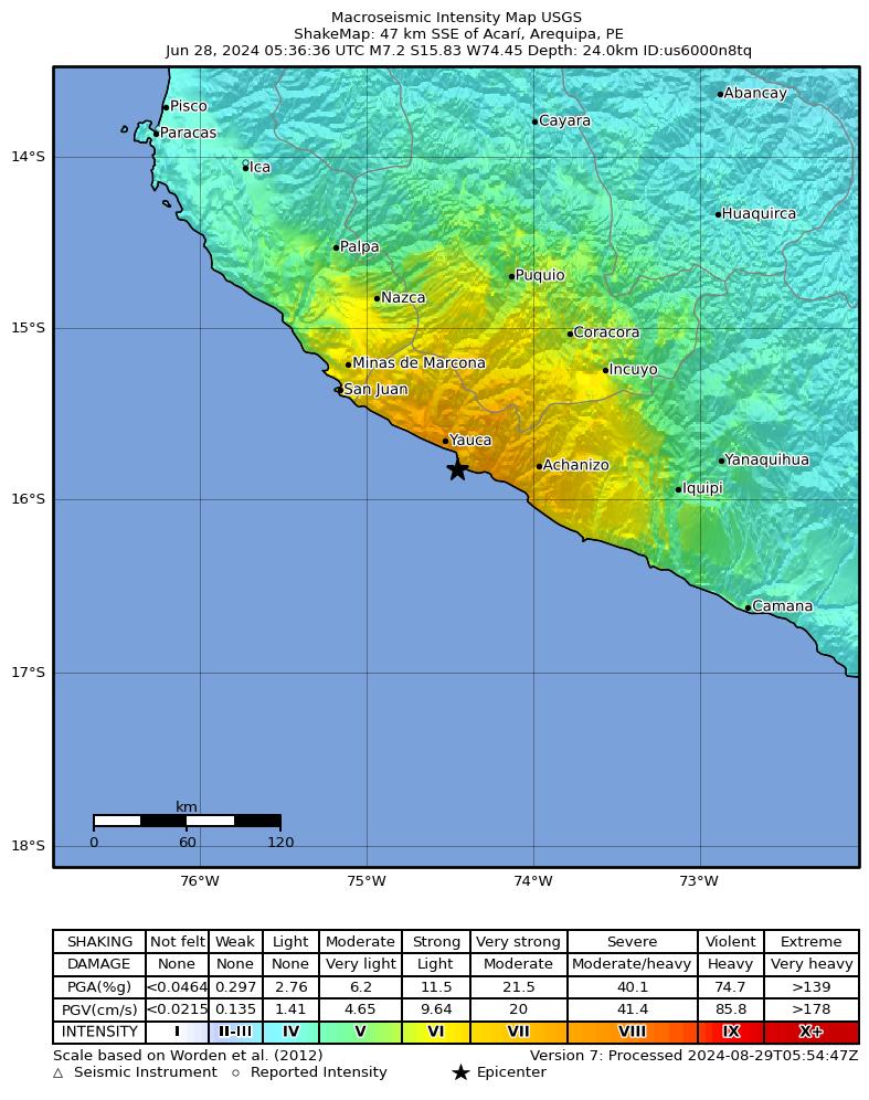 USGS ShakeMap intensity contours for the M7.2 earthquake near 10 km WSW of Atiquipa, Peru