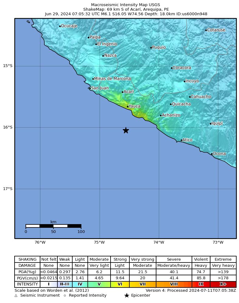 USGS ShakeMap intensity contours for the M6.1 earthquake near 34 km SW of Atiquipa, Peru