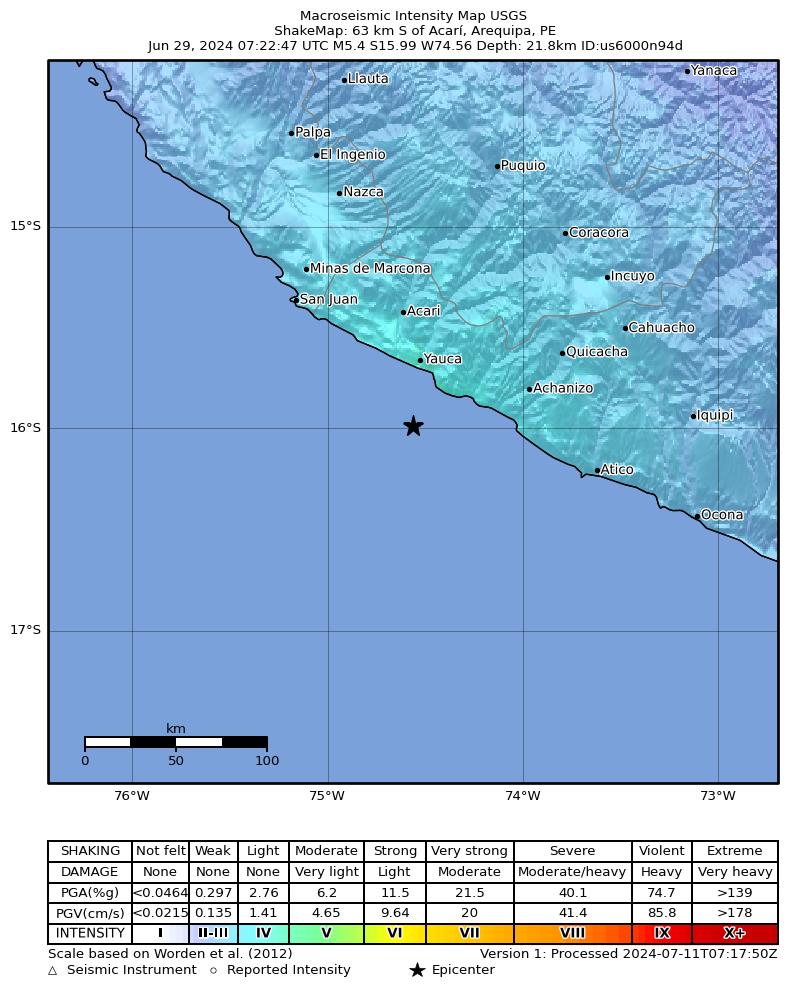 USGS ShakeMap intensity contours for the M5.4 earthquake near 30 km SW of Atiquipa, Peru