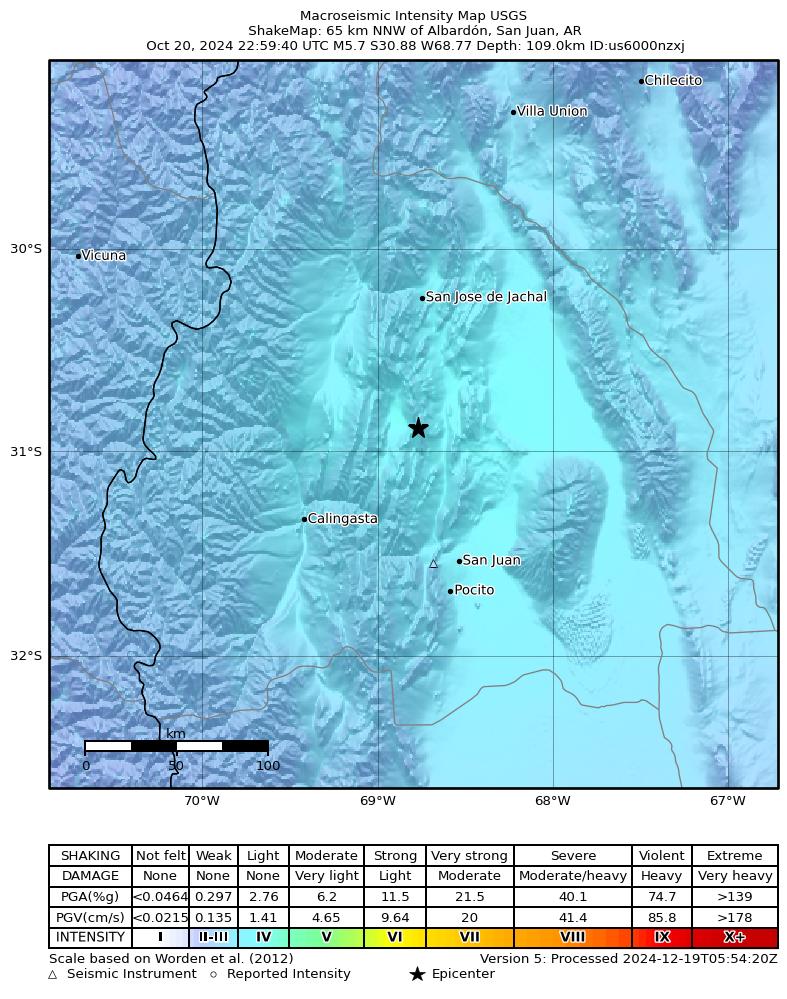 USGS ShakeMap intensity contours for the M5.7 earthquake near 65 km NNW of Albardón, Argentina