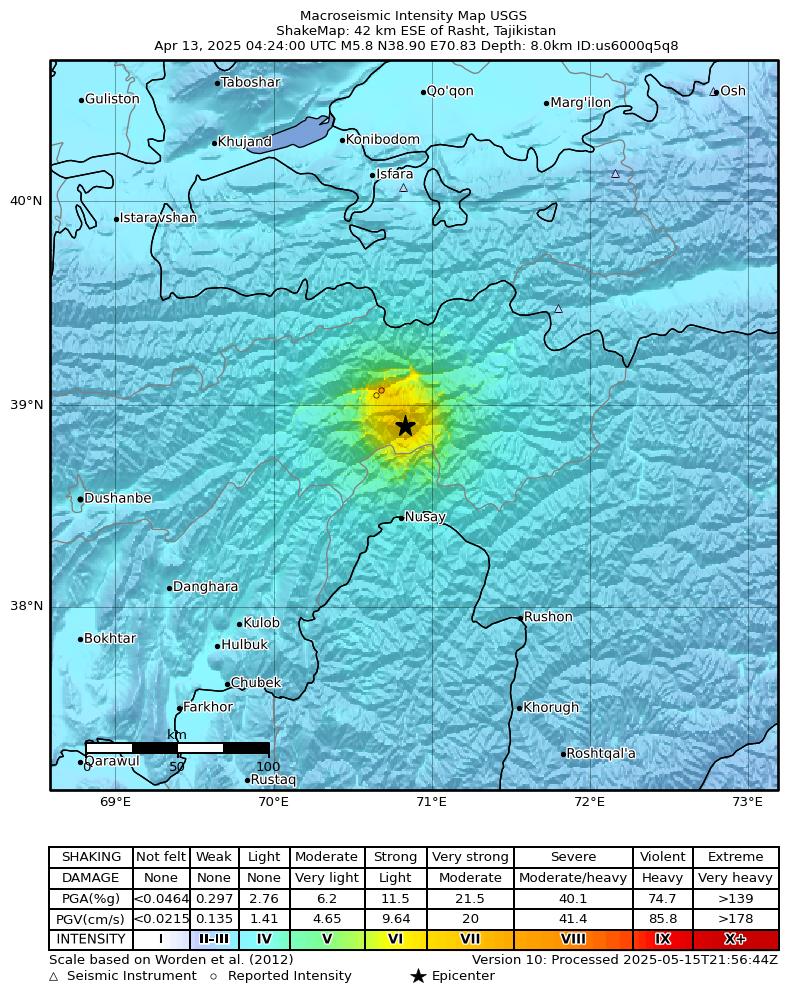 USGS ShakeMap intensity contours for the M5.8 earthquake near 42 km ESE of Rasht, Tajikistan