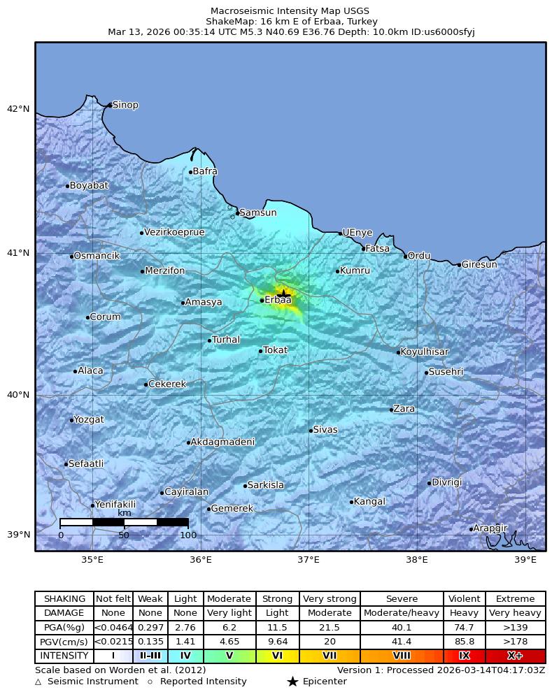 USGS ShakeMap intensity contours for the M5.3 earthquake near 15 km WNW of Niksar, Turkey