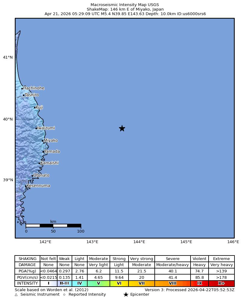 USGS ShakeMap intensity contours for the M5.3 earthquake near 142 km ENE of Miyako, Japan