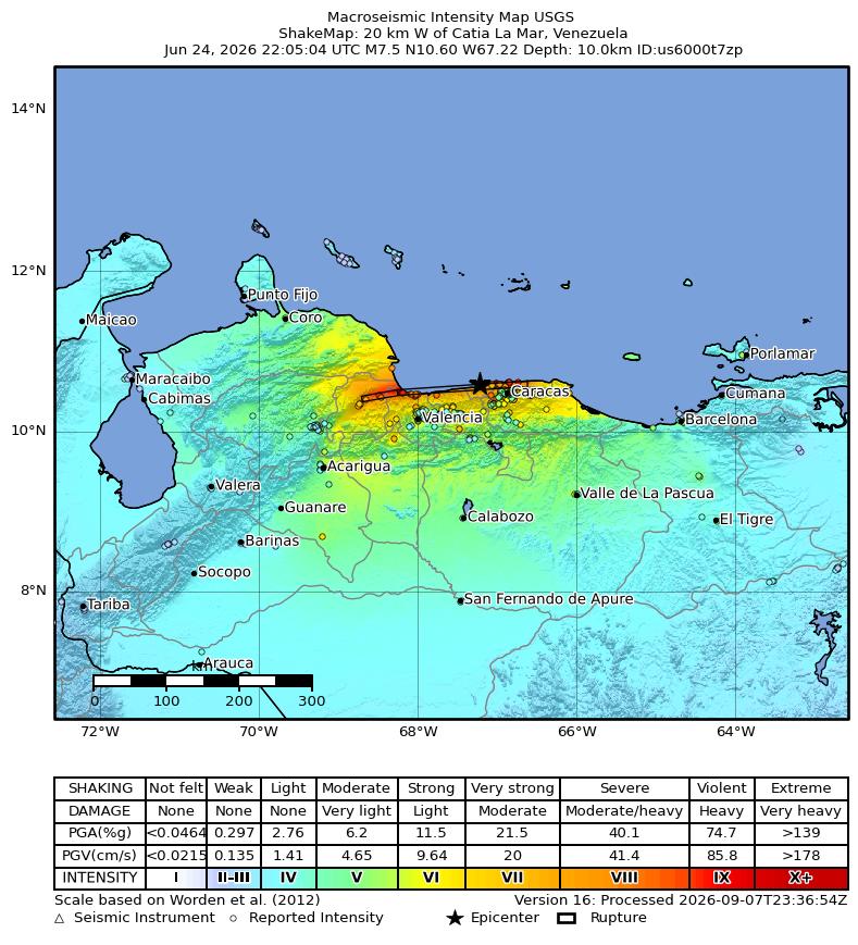 USGS ShakeMap intensity contours for the M7.5 earthquake near 20 km W of Catia La Mar, Venezuela